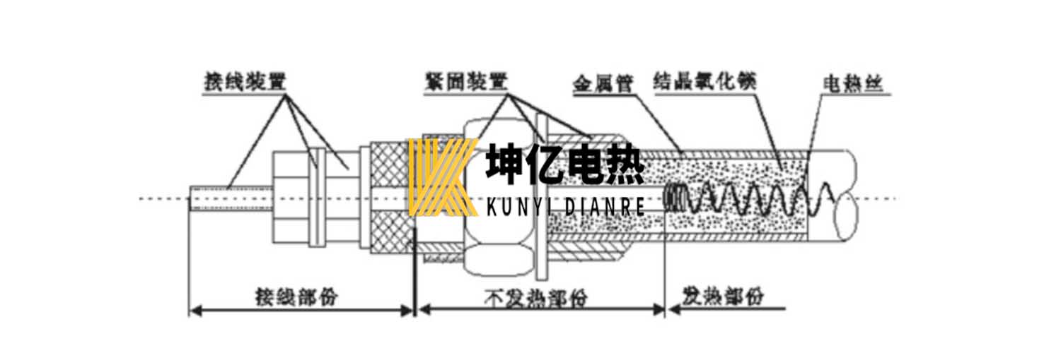 双头电加热管 结构图.jpg